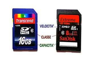 memory-card